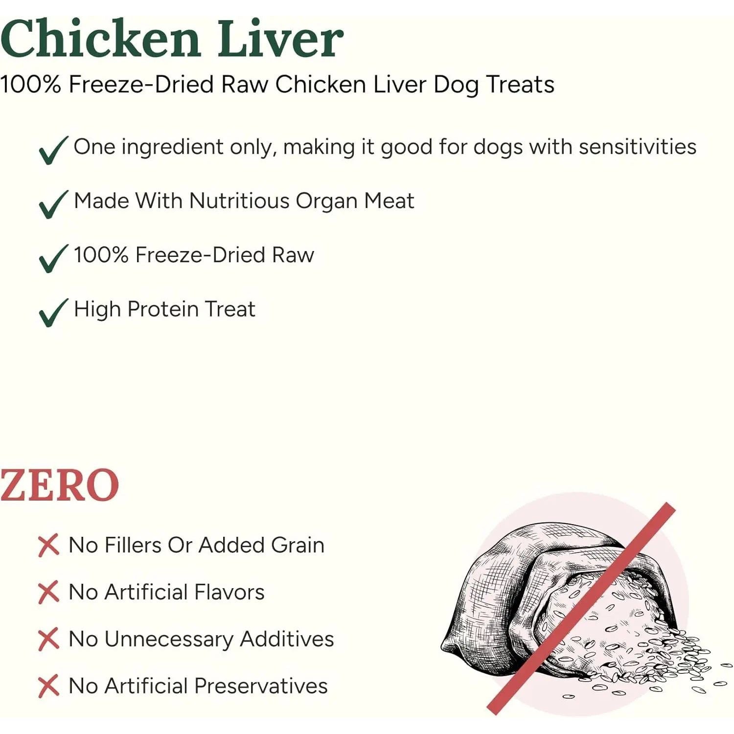 360 Pet Nutrition Chicken Liver Grain-Free Raw Freeze-Dried Dog Treats 360 Pet Nutrition