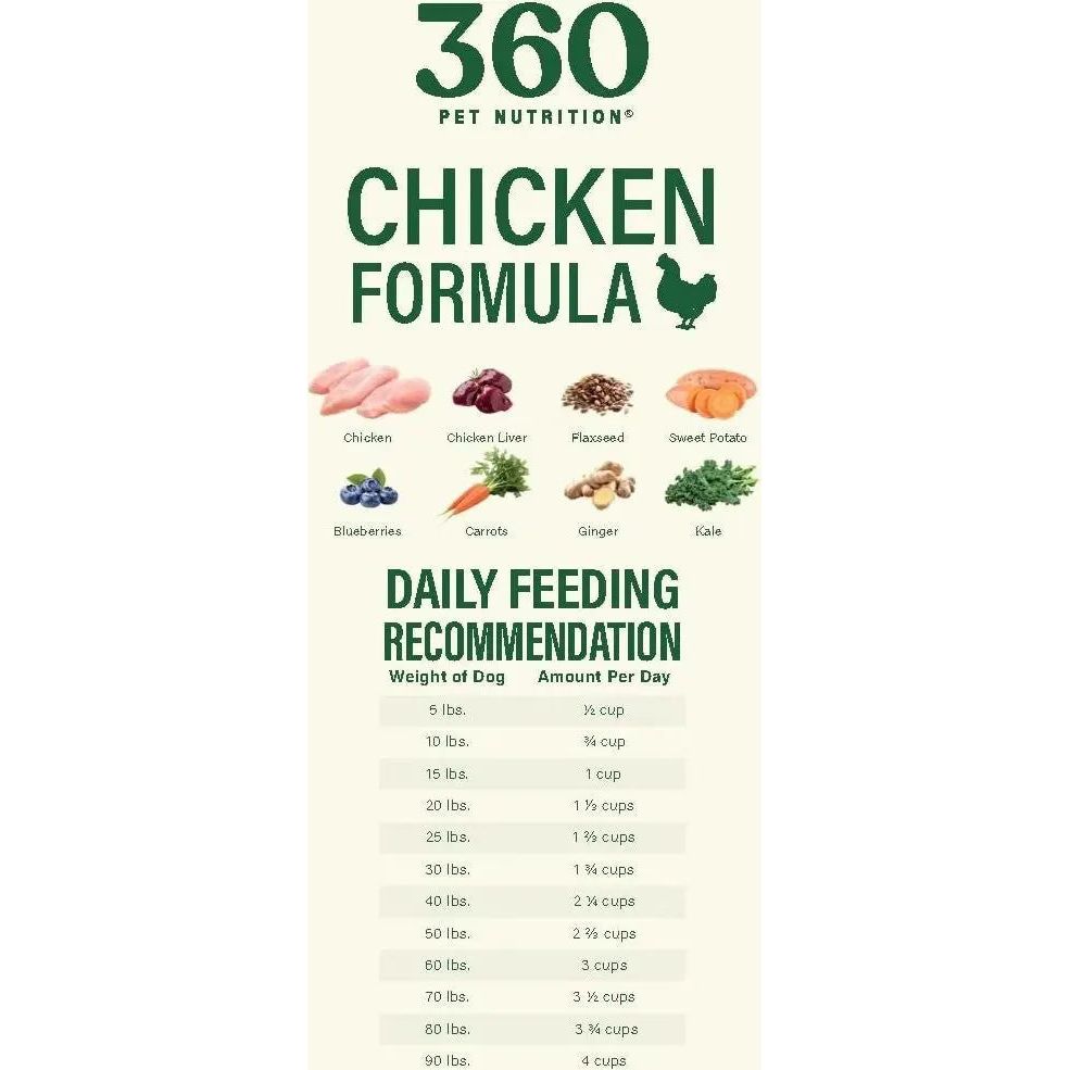 360 Pet Nutrition Raw Chicken Formula Grain-Free Freeze-Dried Dog Food 360 Pet Nutrition