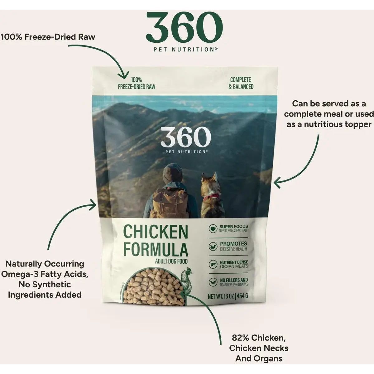 360 Pet Nutrition Raw Chicken Formula Grain-Free Freeze-Dried Dog Food 360 Pet Nutrition