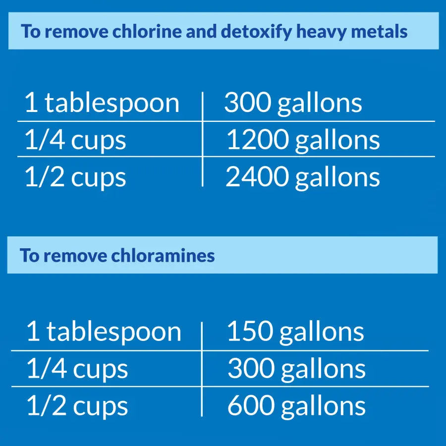 API Pond Chlorine & Heavy Metal Neutralizer 1ea/16 Fl. oz API® CPD