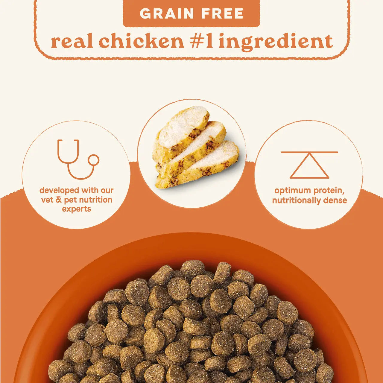 All Life Stages Dry Dog Food, Real Chicken & Potato Recipe CANIDAE