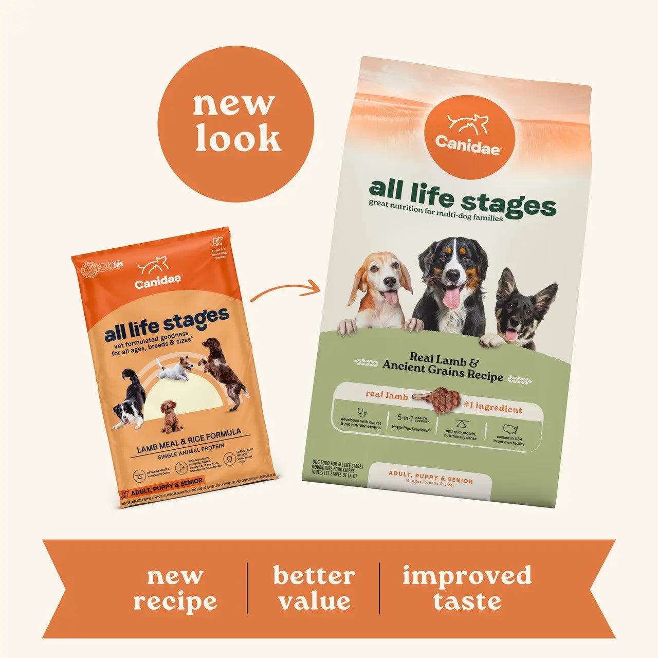 All Life Stages Dry Dog Food, Real Lamb & Ancient Grains Recipe  CANIDAE