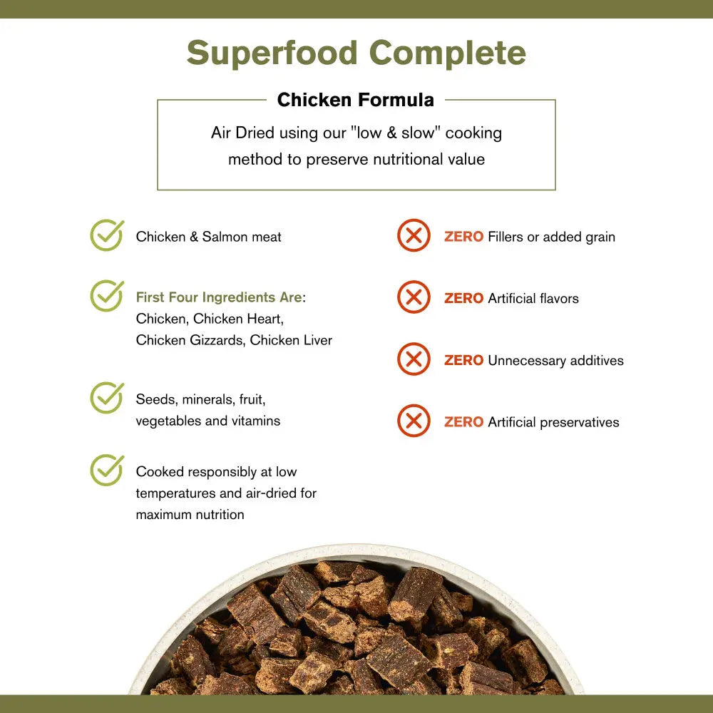 Badlands Ranch Superfood Complete Grain Free Chicken Air Dried Dog