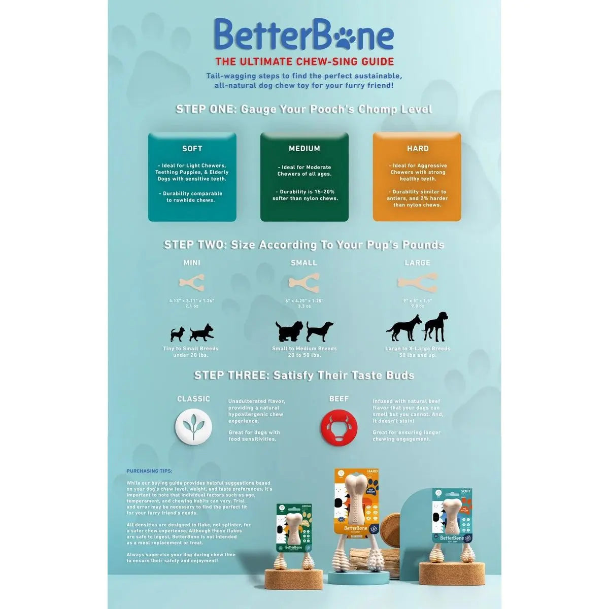 BetterBone Hard Classic Dog Chew Toy BetterBone