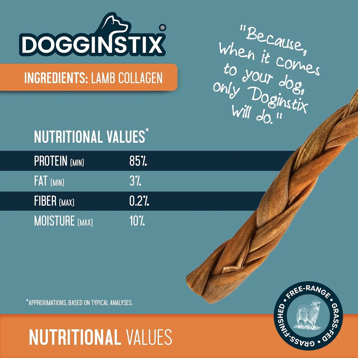 Dogginstix Braided Lamb Collagen Sticks Dog Chew Dogginstix