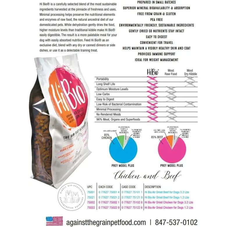 Evangers Hi Bio Chicken Superfood (Semi-Dried) Dog Food Against the Grain