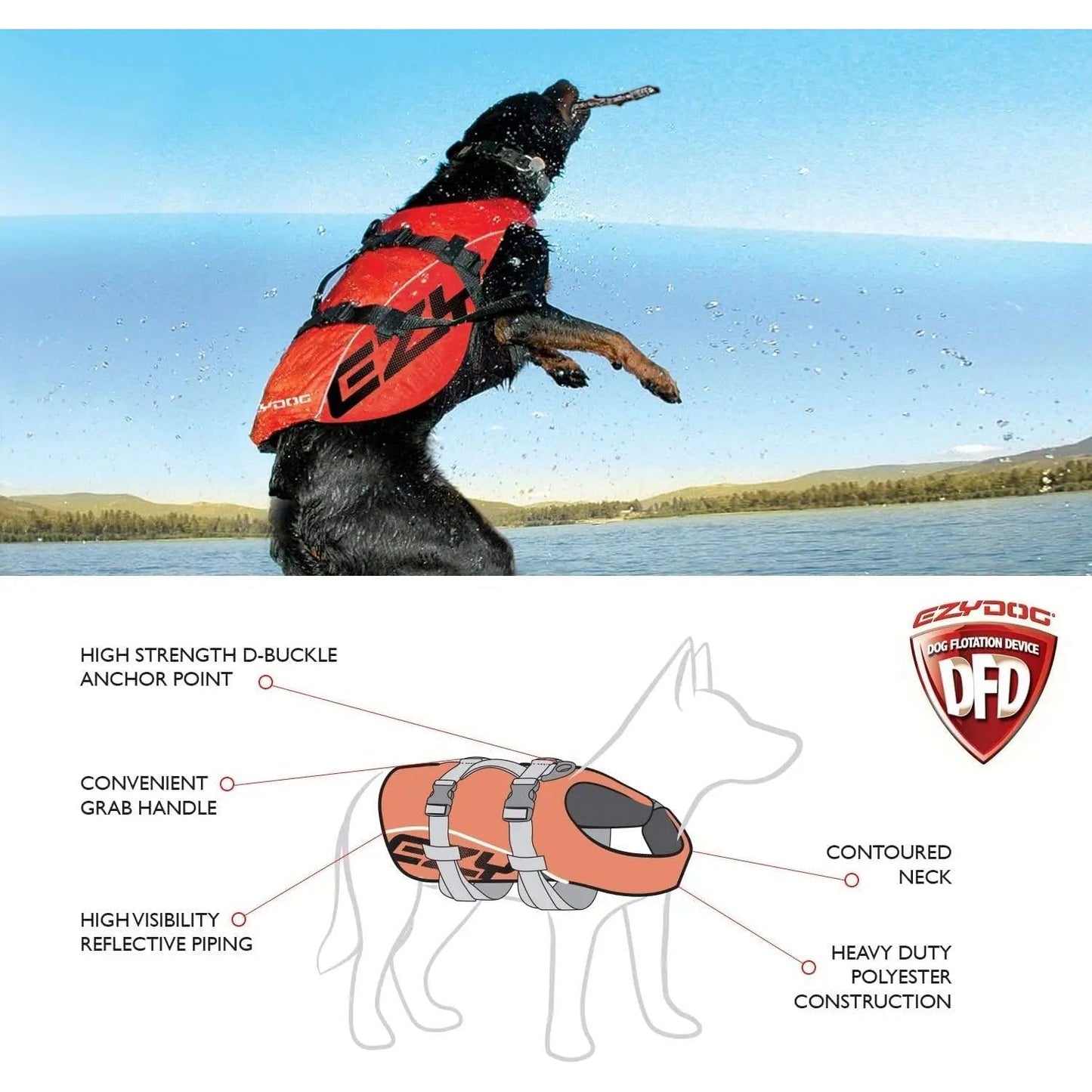 EzyDog Doggy Floatation Device Adjustable Dog Life Jacket EZY Dog