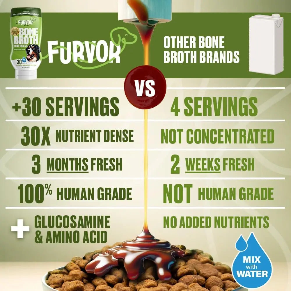 Furvor Mobility Support Beef Bone Broth Healthy Dog Food Topper Furvor