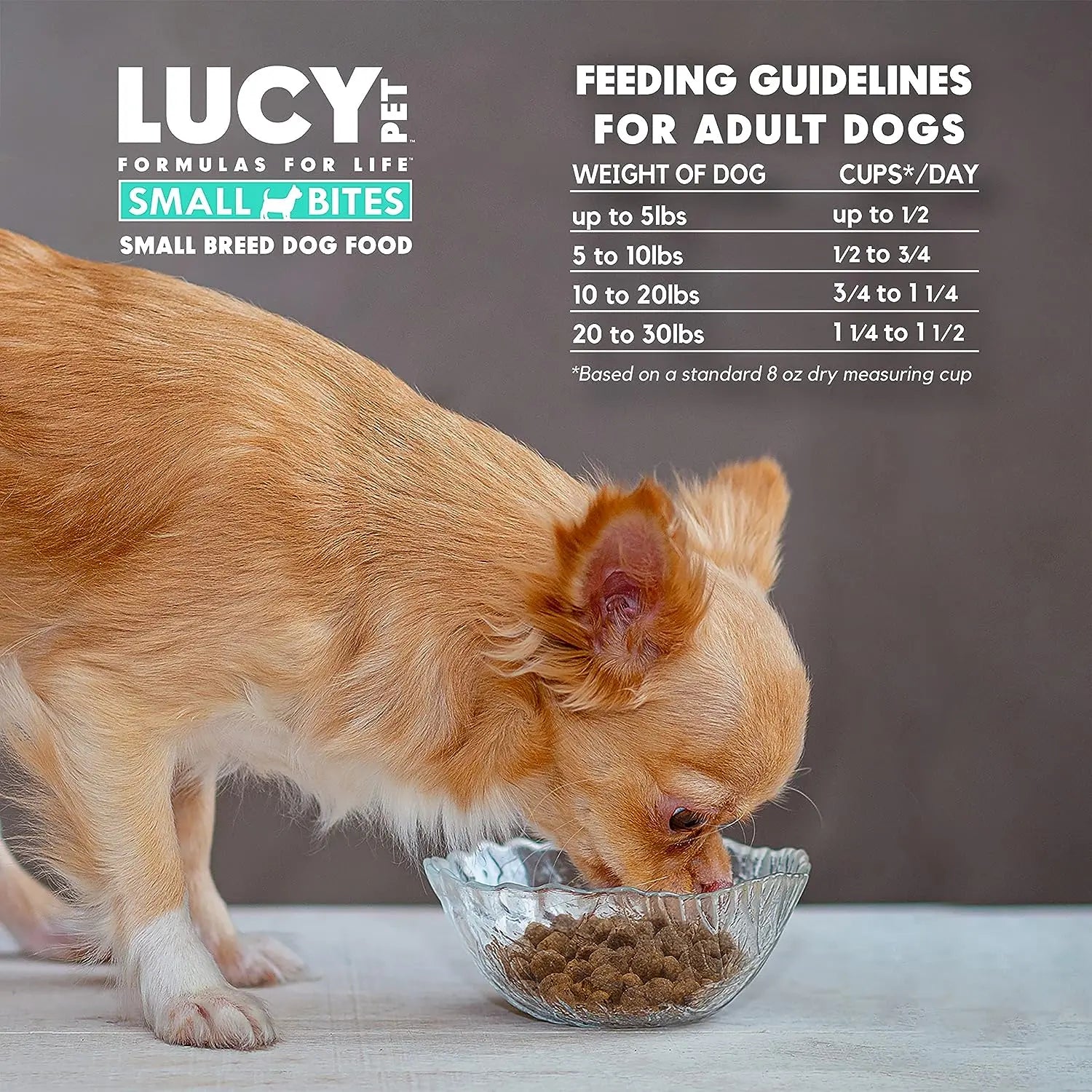 Lucy Pet Products Grain-Free Small Bites Small Breed Dry Dog Food 4.5 lb Lucy Pet Products