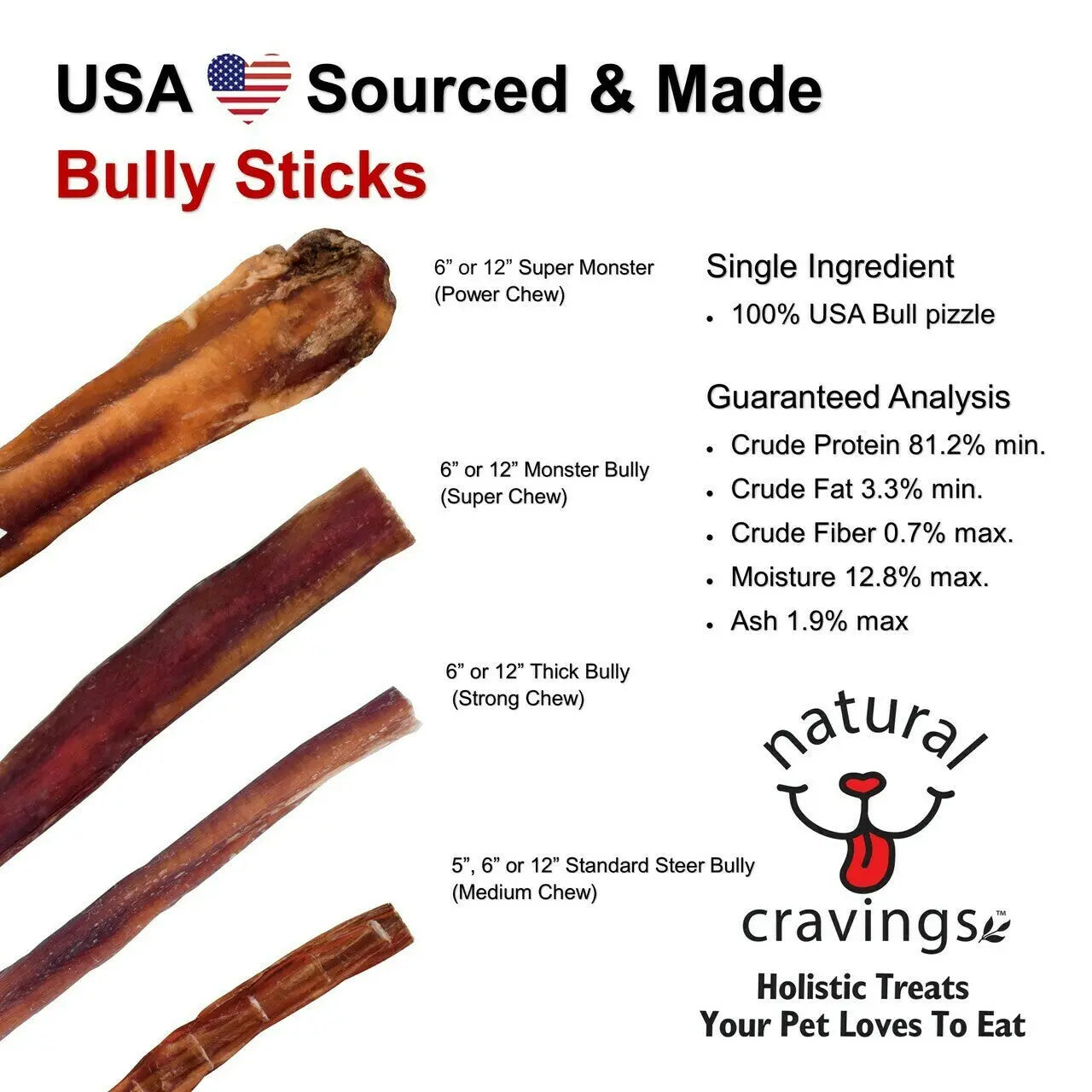 Natural Cravings 12" BIG DADDY Bully Stick Dog Chews 3 to 4 Sticks Per lb Barking Buddha