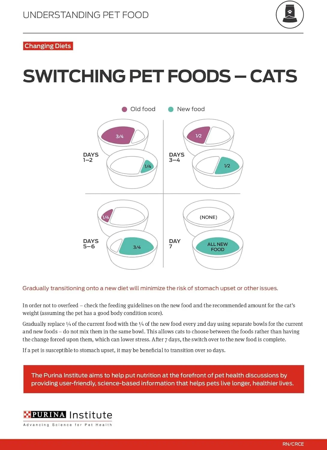 Pro Plan Urinary Tract Health Beef & Chicken Entree Canned Cat Food Purina Pro Plan