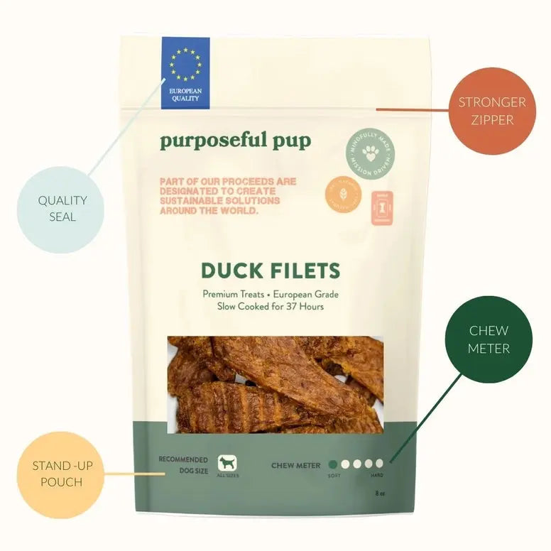 Purposeful Pup Treats Duck Jerky Dog Treats 8oz Purposeful Pup Treats