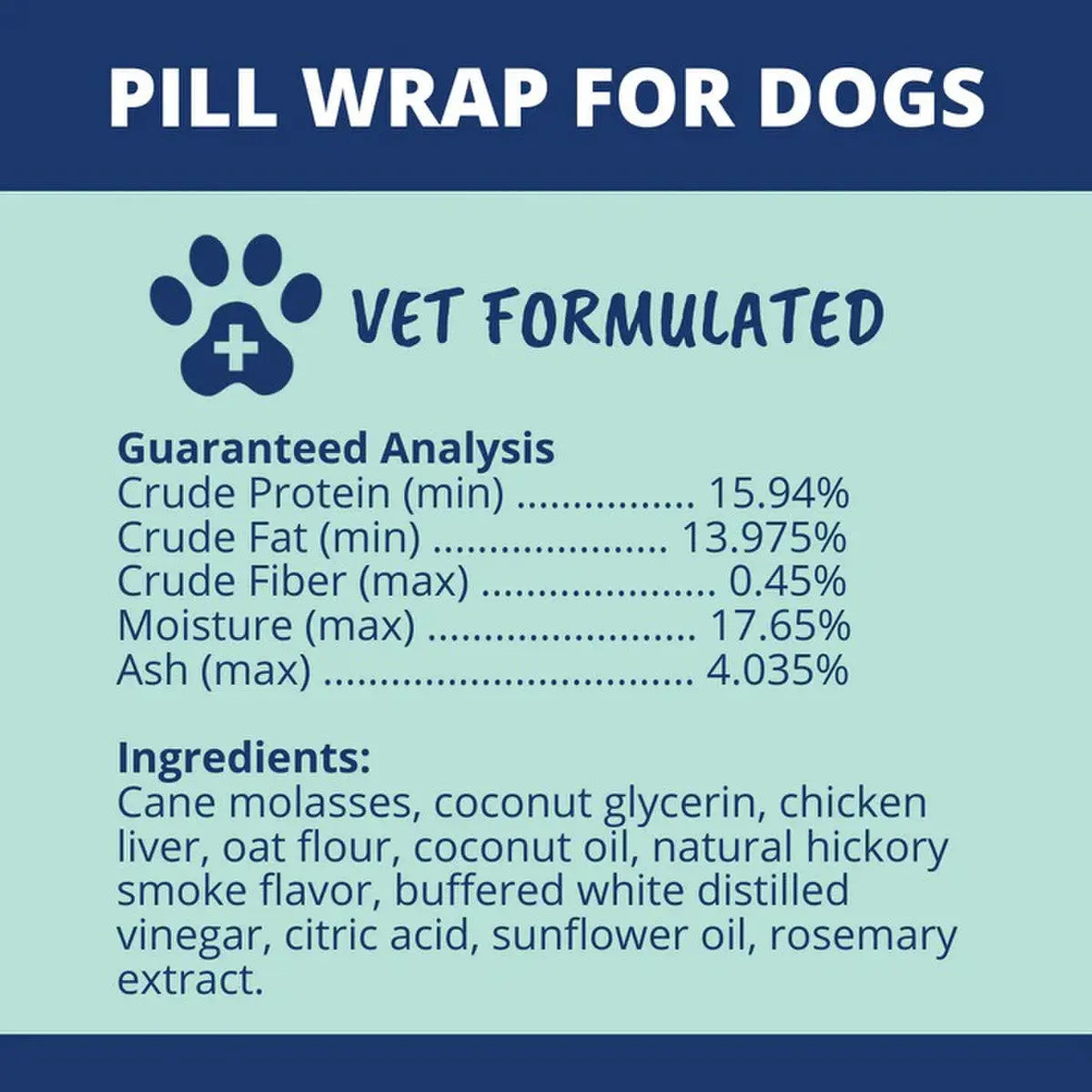 Under the Weather Pill Wrap for Dogs Under the Weather