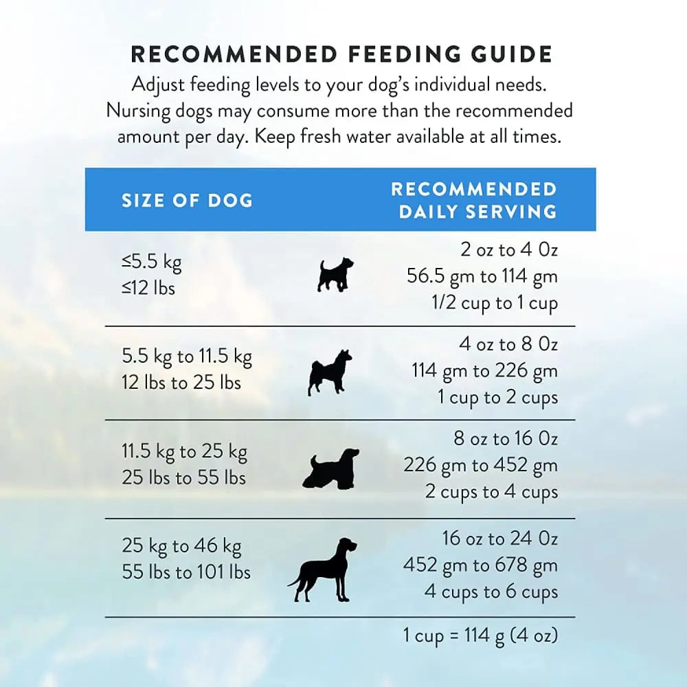 Addiction Salmon Bleu Dog Skin and Coat Health Dry Dog Food Addiction