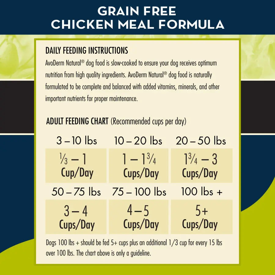 AvoDerm Joint Health Grain Free Chicken Meal Formula Dry Dog Food AvoDerm CPD