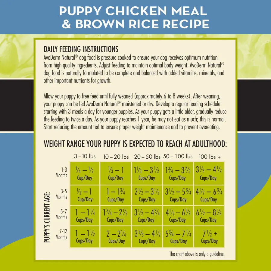 AvoDerm Natural Chicken Meal & Brown Rice Formula Dry Puppy Food AvoDerm CPD