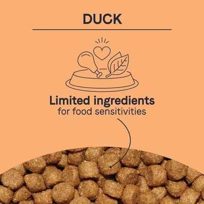 CANIDAE PURE Grain-Free Real Duck & Sweet Potato Recipe Best Dry Dog Food Brands Canidae CPD