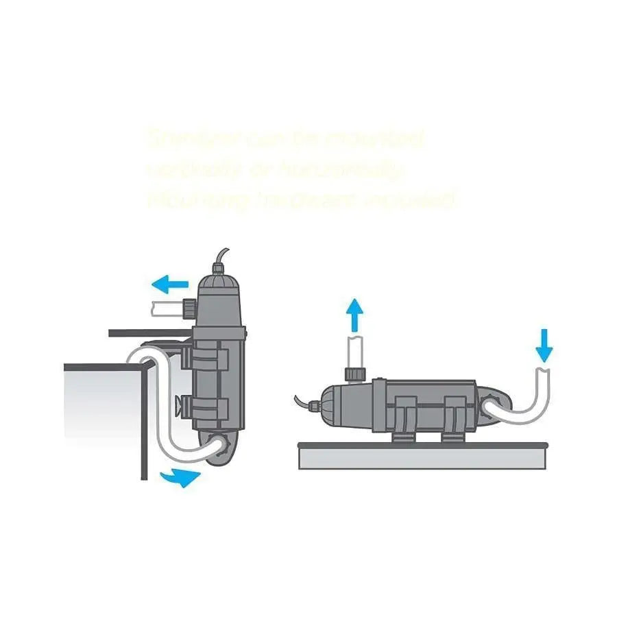 Coralife Turbo-Twist UV Sterilizer 1ea/3X Coralife