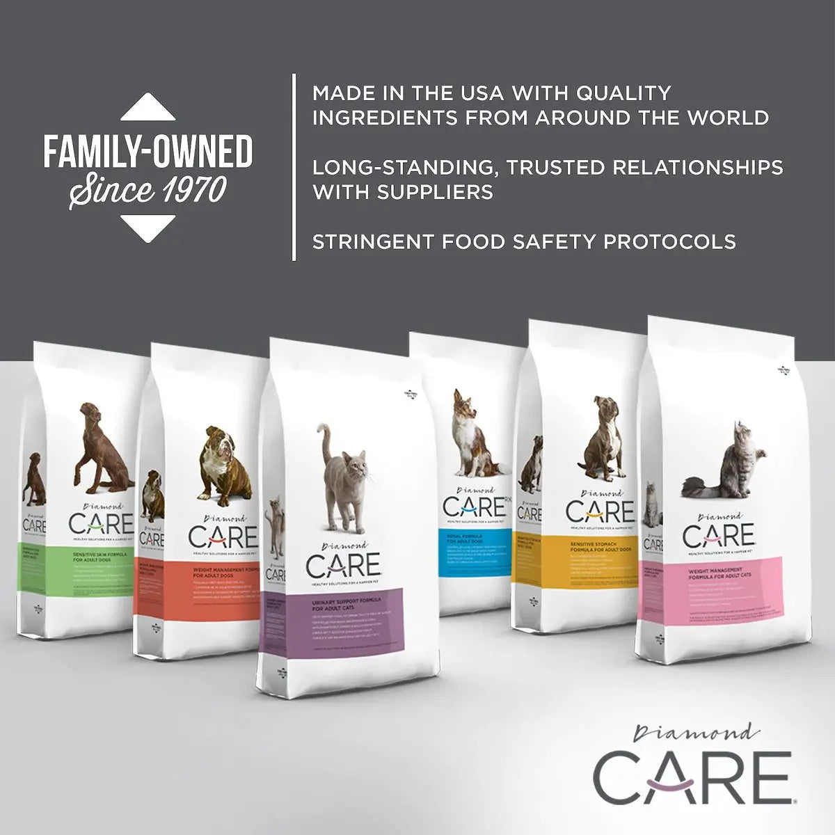 Diamond Care Weight Management Formula  Adult Dry Dog Food Diamond Care