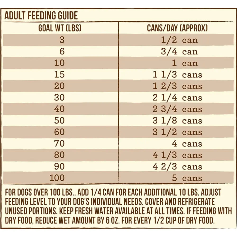 Merrick® Grain Free Real Duck Dinner Adult Dog Food, 12.7 Oz Merrick®