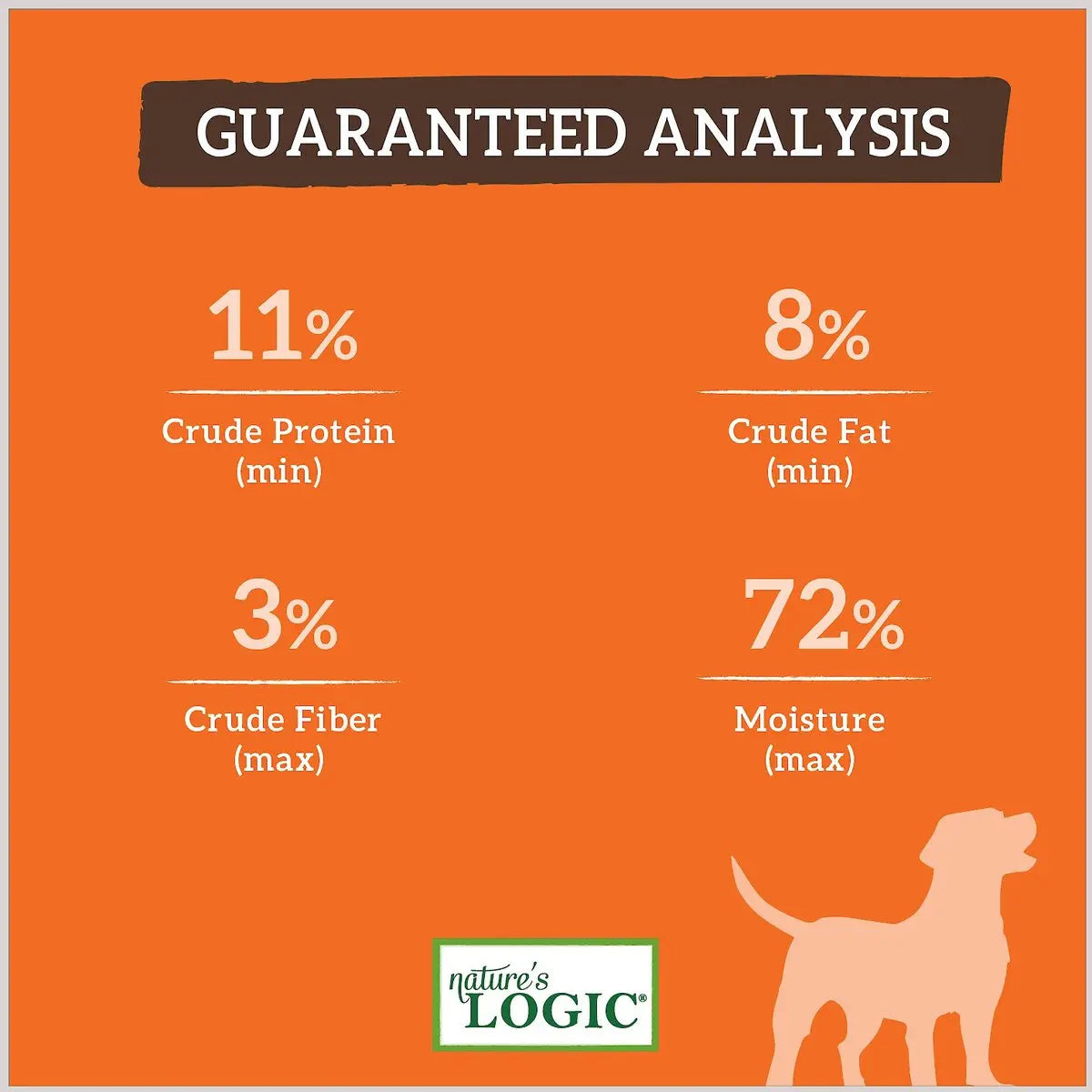 Nature's Logic Canine Duck & Salmon Feast Grain-Free Canned Dog Food 13.2 oz Case of 12 Nature's Logic