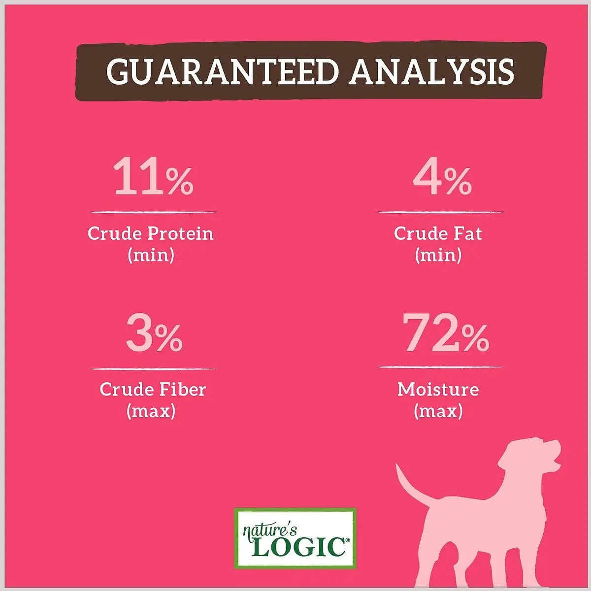 Nature's Logic Canine Pork Feast Grain-Free Canned Dog Food 13.2 oz Case of 12 Nature's Logic