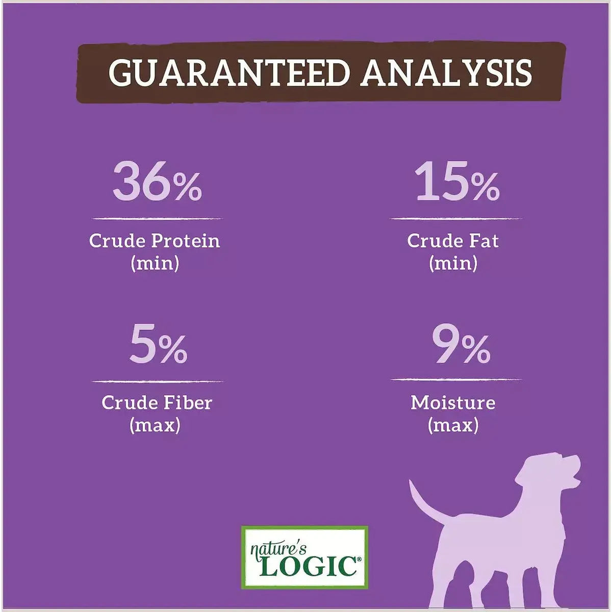 Nature's Logic Canine Rabbit Meal Feast Dry Dog Food Nature's Logic