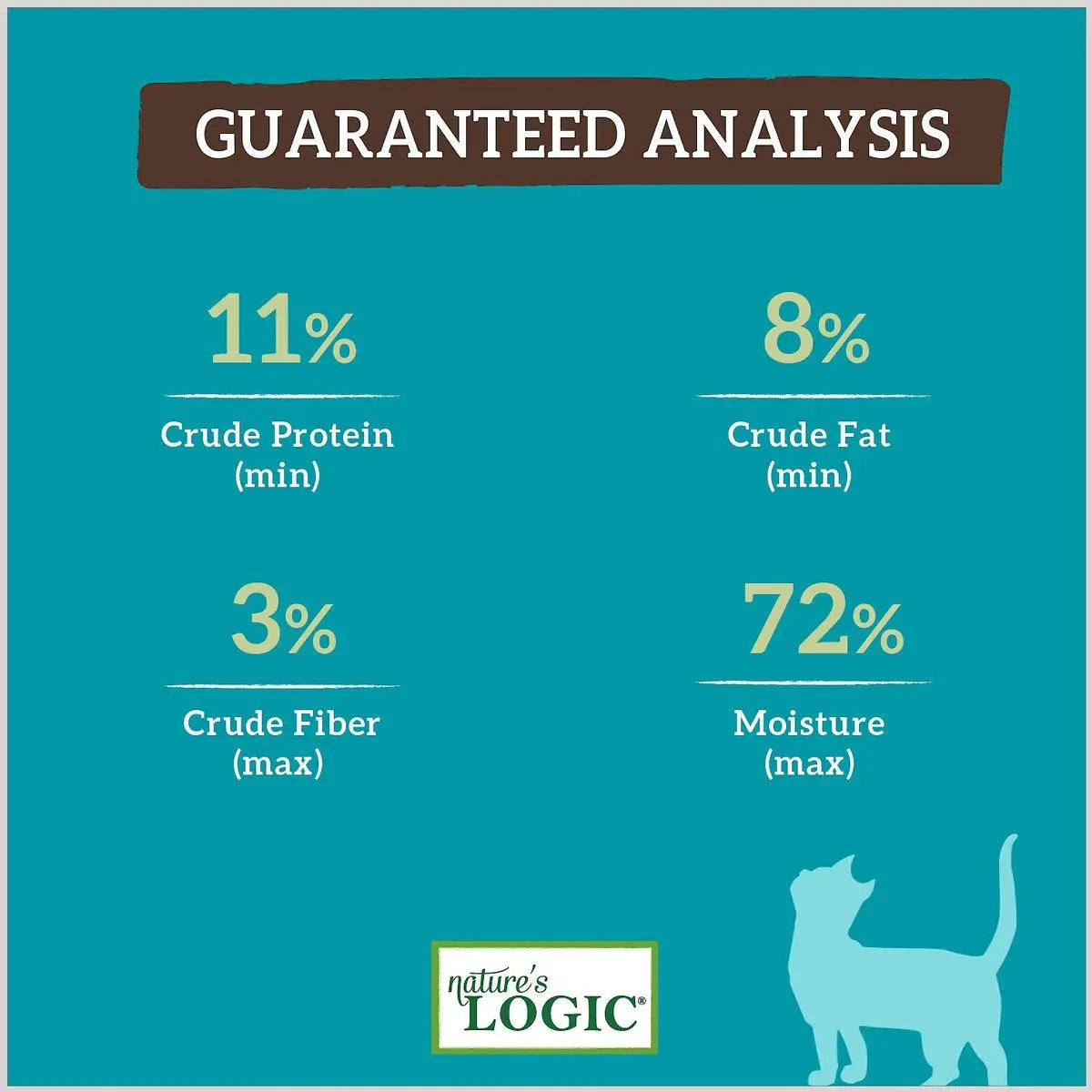 Nature's Logic Lamb Feast Grain-Free Canned Dog Food 13.2 oz case of 12 Nature's Logic