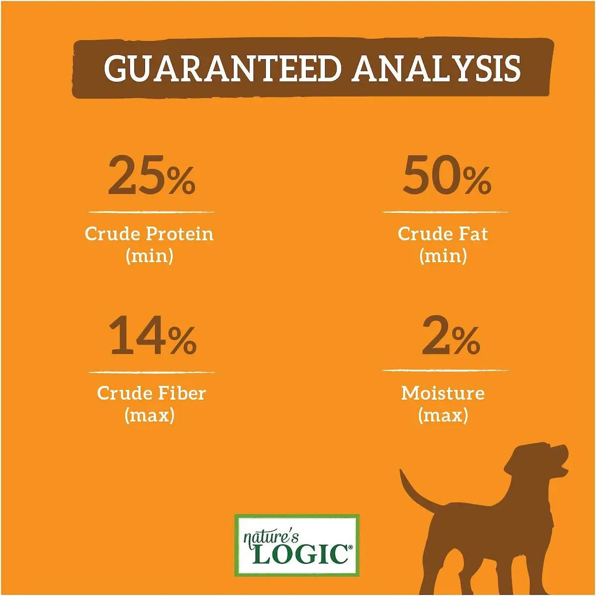 Natures Logic Peanut Butter Canine Dog Treat 12 oz. Jar Nature's Logic