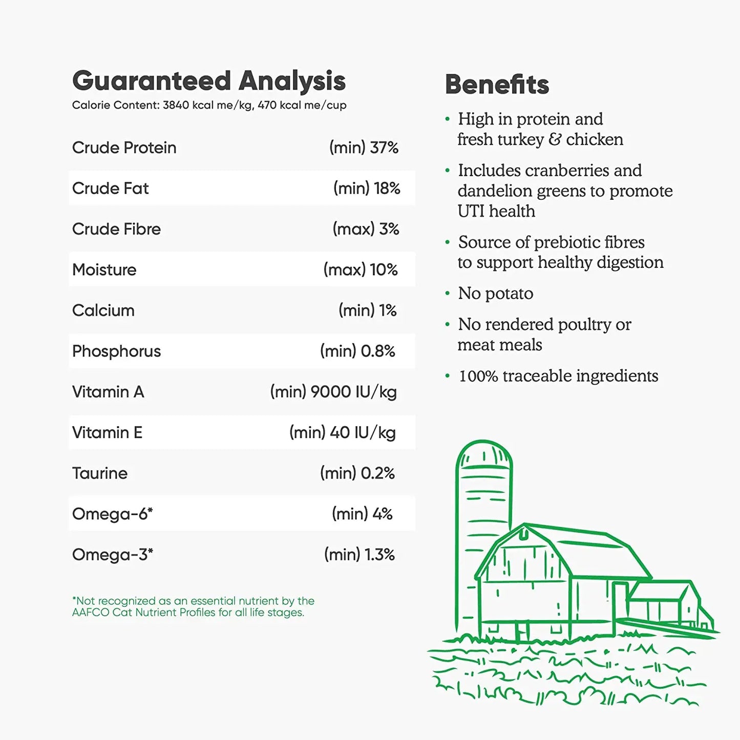 Open Farm® Homestead Turkey & Chicken Grain Free Dry Cat Food Open Farm