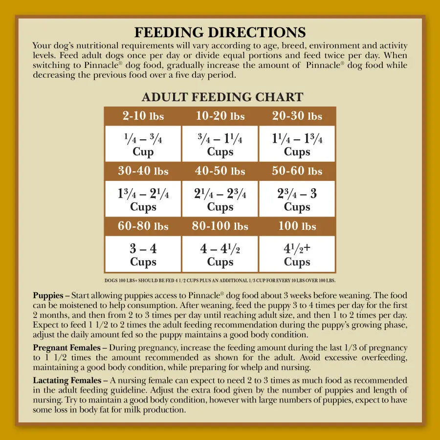 Pinnacle Grain Free Turkey & Pumpkin Dry Dog Food Pinnacle Food CPD