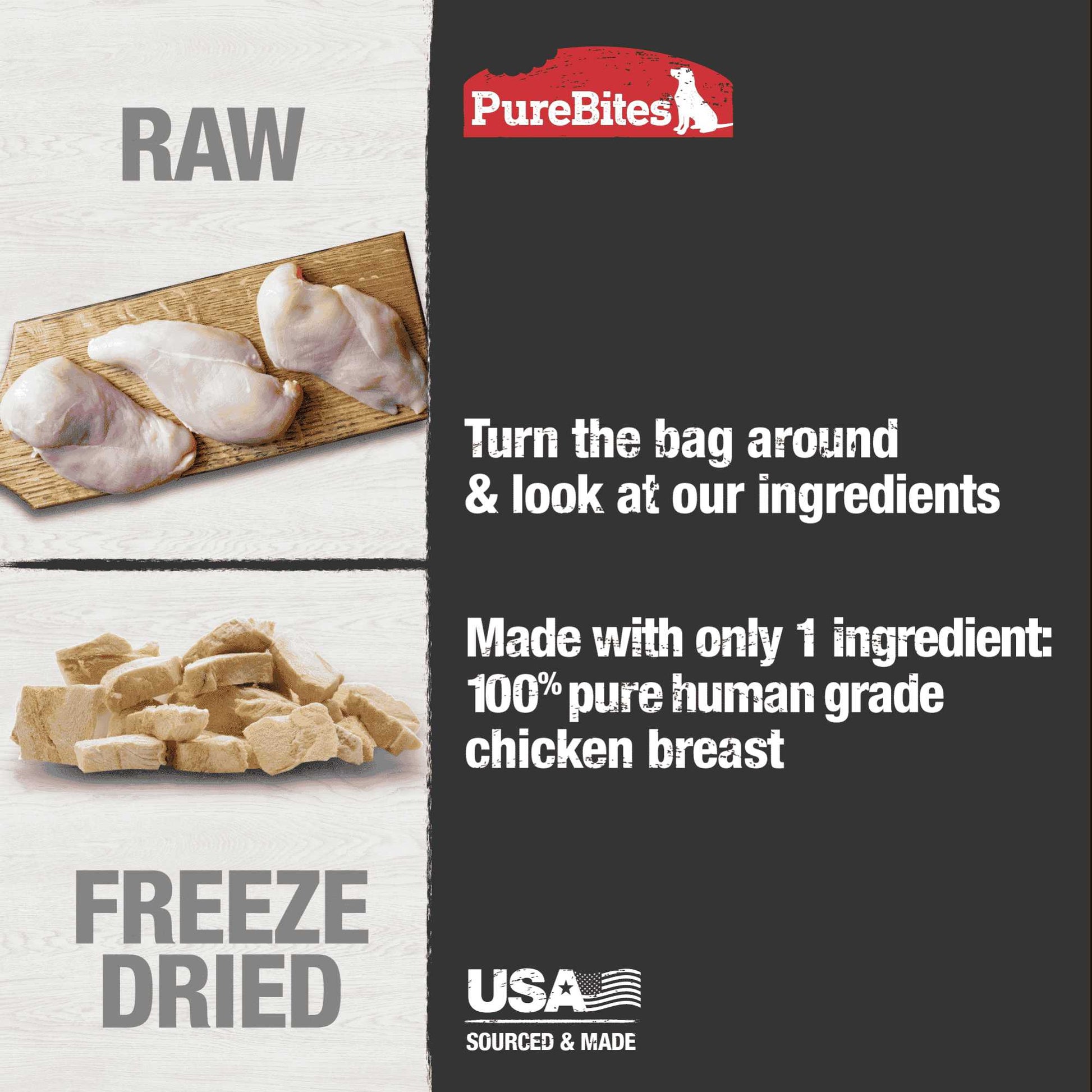 PureBites Chicken Breast Freeze Dried Dog Treats Pure Treats