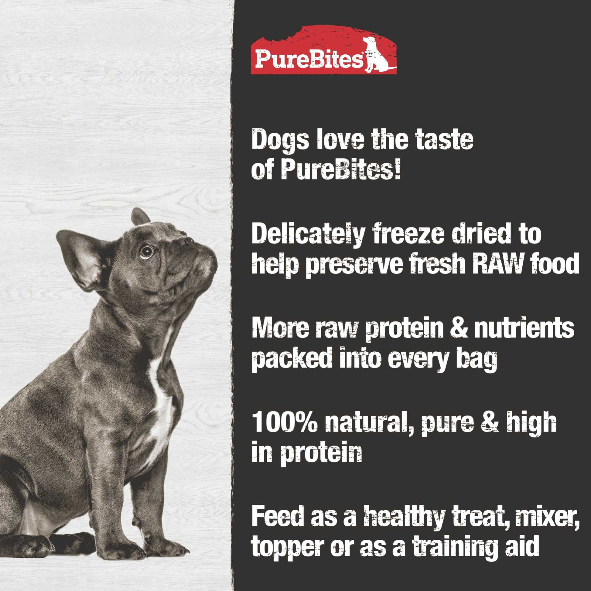 PureBites Chicken Breast Freeze Dried Dog Treats Pure Treats