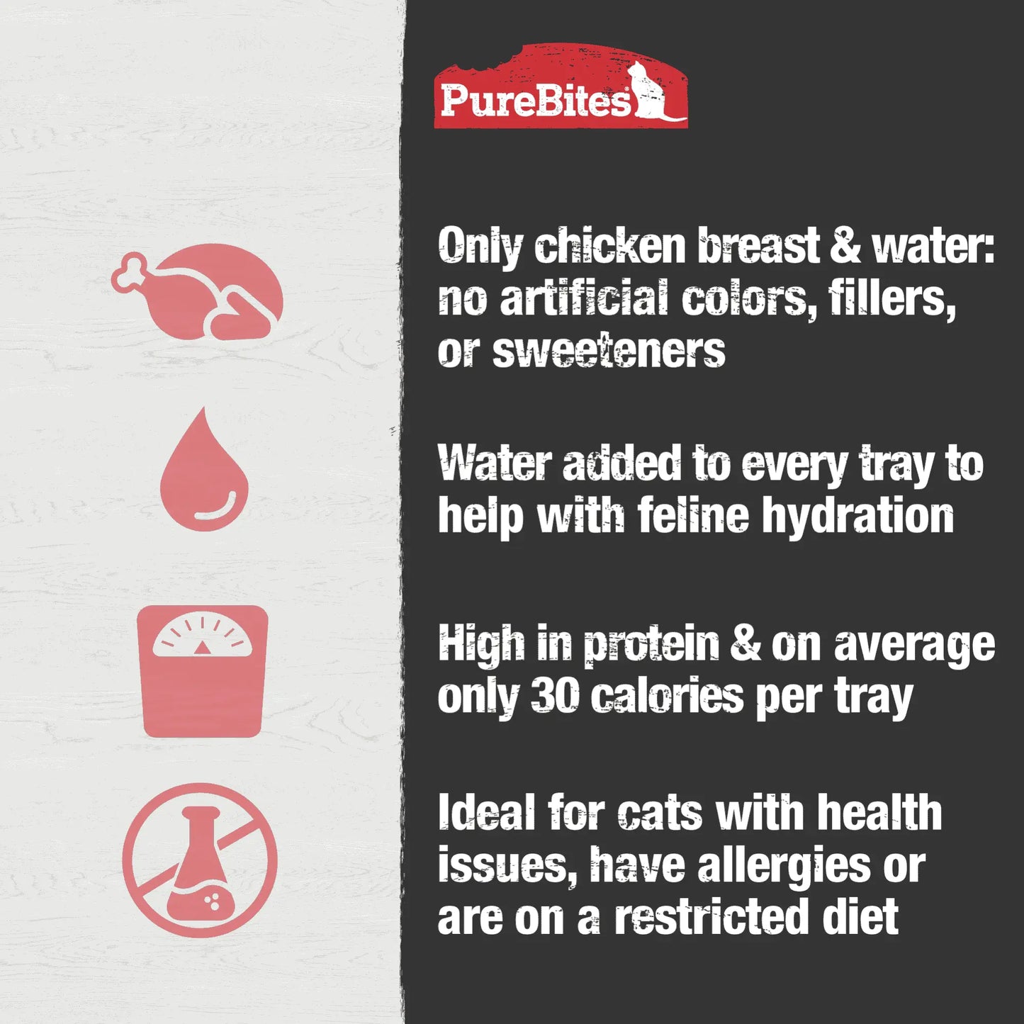 PureBites Mixers Chicken Breast in Water Cat Food  12 / 1.76 oz Pure Treats