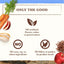 Whole Earth Farms® Goodness from the Earth Grain Free Chicken & Turkey Recipe Dog Food 25 Lbs Whole Earth Farms®